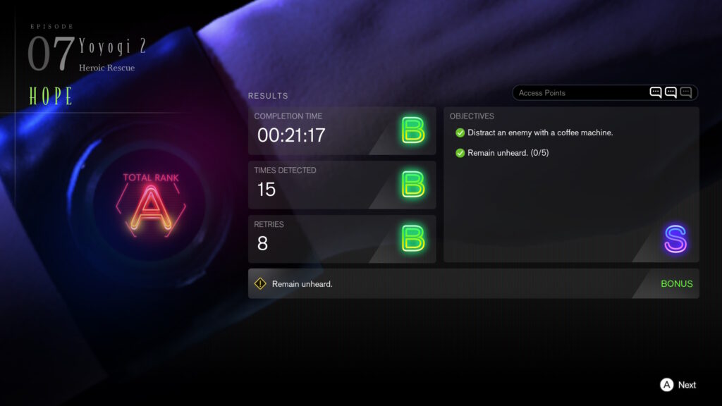 TOKYO SCRAMBLE levelresultaat