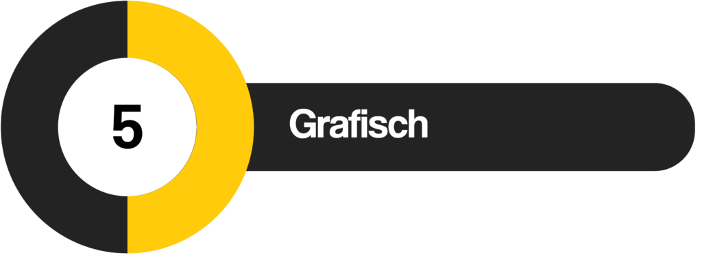 Review Grafisch 5