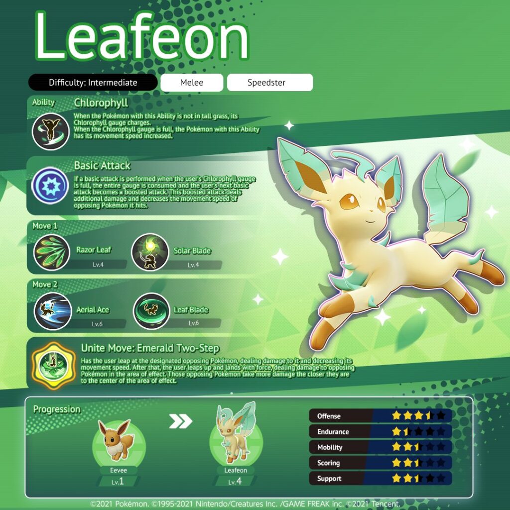 Pokemon Unite leafeon details
