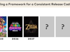 Nintendo films toekomst